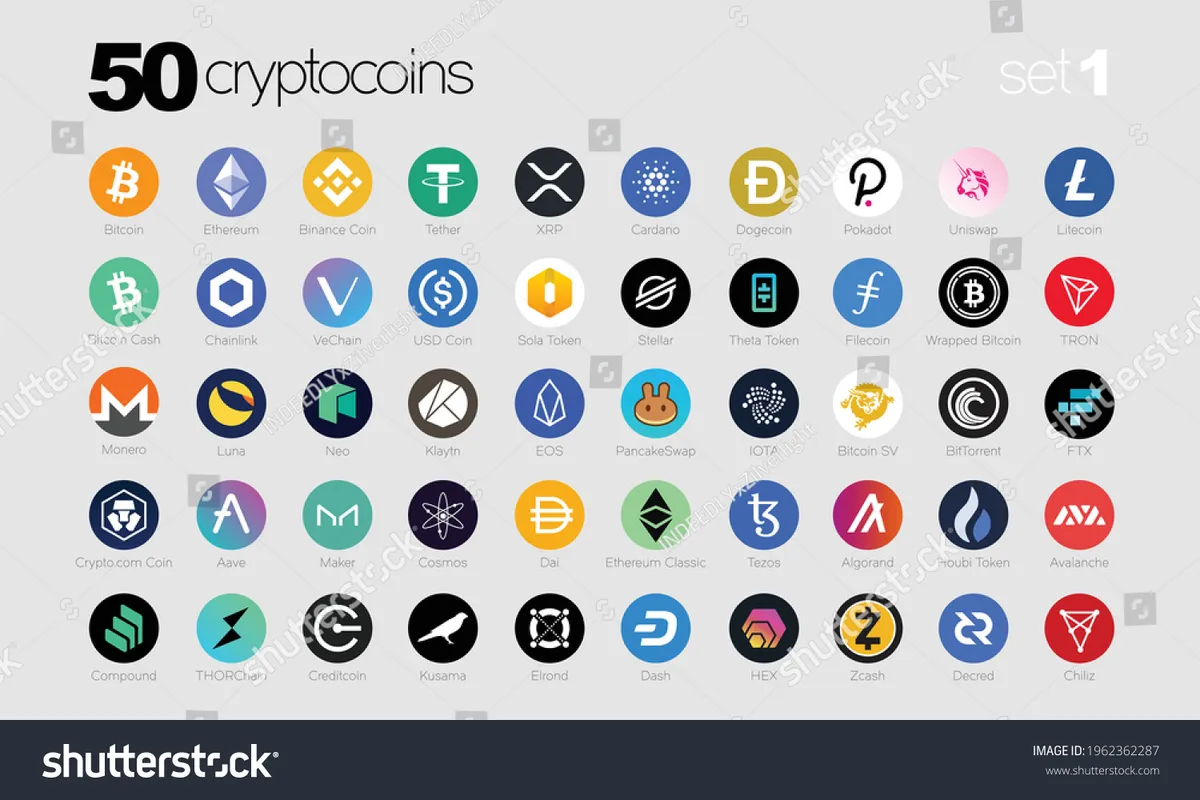 Return calculations on professional cryptocurrency exchange
